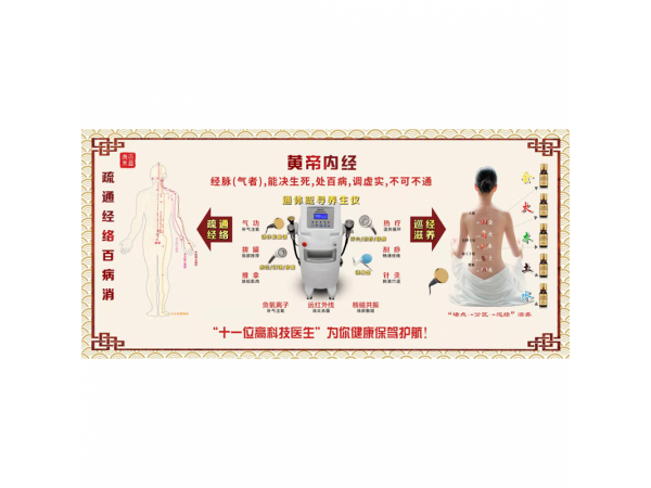 百益康來康?；盍μ捉M