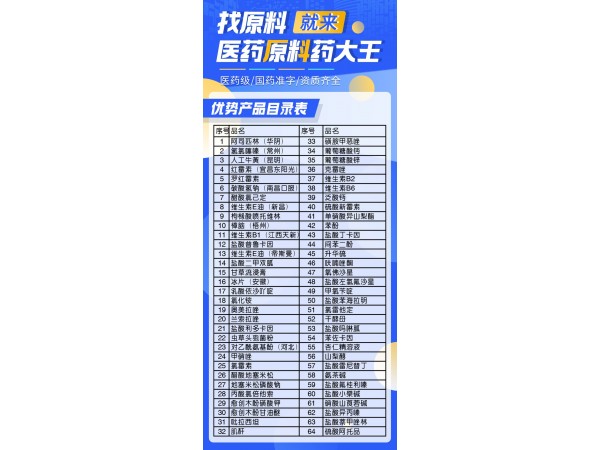 無(wú)水葡萄糖醫(yī)藥級(jí)營(yíng)養(yǎng)液藥典標(biāo)準(zhǔn)國(guó)藥準(zhǔn)字多規(guī)格