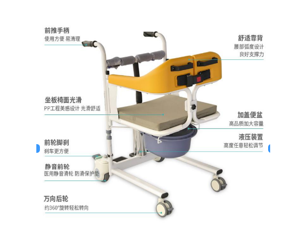 老年人移位機(jī)-各類助行器適老用品-大量現(xiàn)貨