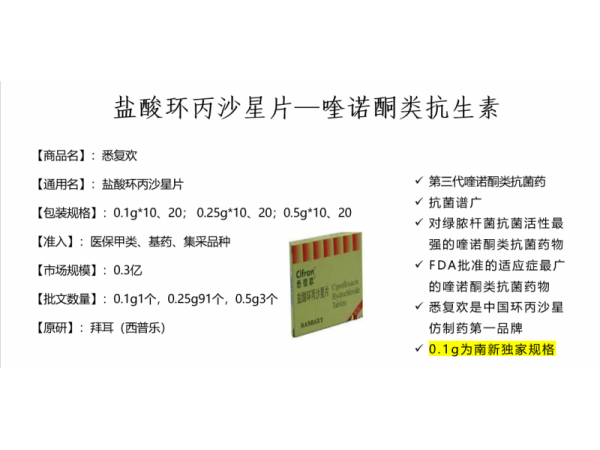 替硝唑、頭孢、復(fù)方布洛芬片、阿托伐他汀鈣、環(huán)丙沙星