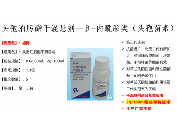 替硝唑、頭孢、復(fù)方布洛芬片、阿托伐他汀鈣、環(huán)丙沙星