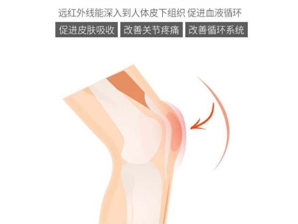 源頭生產(chǎn)止疼膏藥三伏可用遠(yuǎn)紅外線(xiàn)治療貼 止痛貼 磁療貼