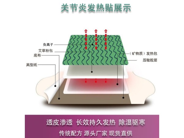成人關(guān)節(jié)炎發(fā)熱貼劑 二類醫(yī)療器械OEM暖宮貼 免費(fèi)設(shè)計 貼牌可走醫(yī)保