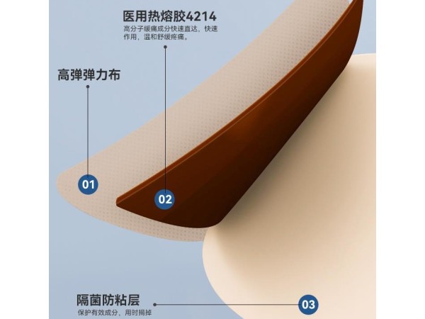 肩周炎貼膏頸椎病膏藥風濕疼滑膜炎遠紅外磁療膏貼