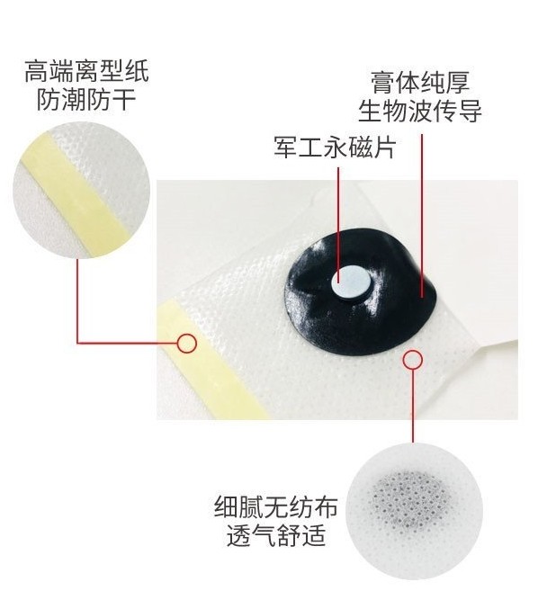 肩周炎跌打損傷筋骨貼遠(yuǎn)紅外磁療貼 OEM貼牌加工廠家可掛網(wǎng)