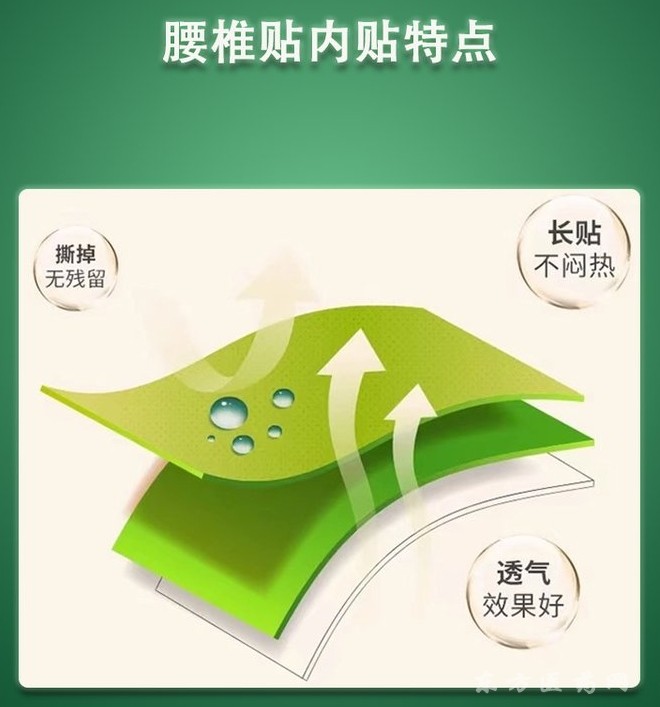 械字號(hào)遠(yuǎn)紅外磁療貼廠家代加工 招代理骨質(zhì)增生消痛貼腰肌勞損膏貼 按需設(shè)計(jì)