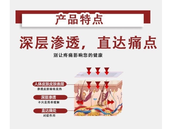 磁療巴布貼骨性關(guān)節(jié)炎三貼裝現(xiàn)貨直供中標掛網(wǎng)醫(yī)院診所代加工