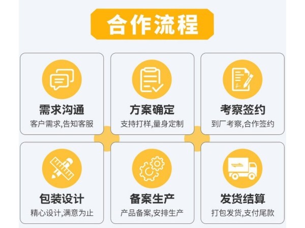 東進(jìn)藥業(yè)正規(guī)膏藥oem貼牌廠家 手工傳統(tǒng)老黑膏定制代加工 資質(zhì)文號齊全